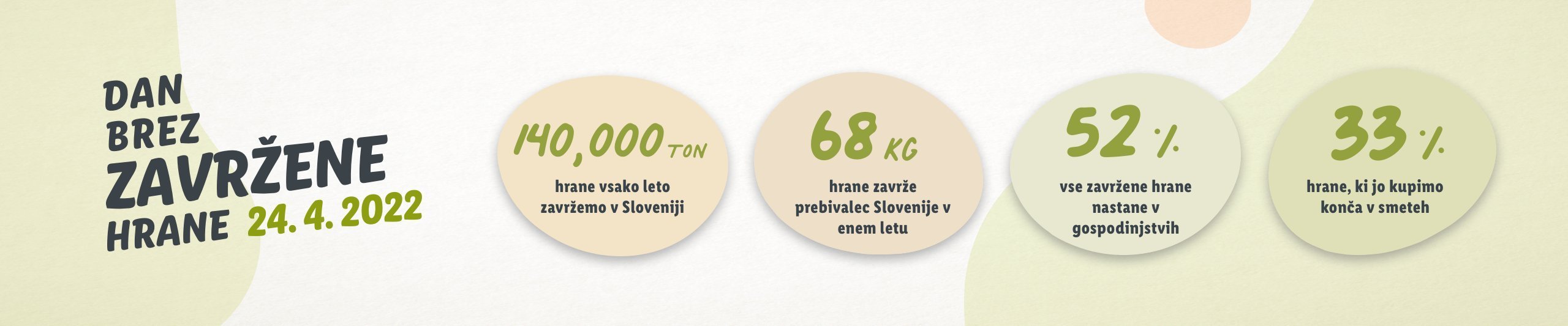 Dan brez zavržene hrane